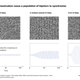Illustration for article titled A Mathematical Model Explains Why All Hipsters Look The Same